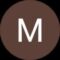 Meza M. Avatar