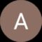Ann D. Avatar