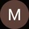 Meza M. Avatar