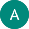 Anthony W. Avatar